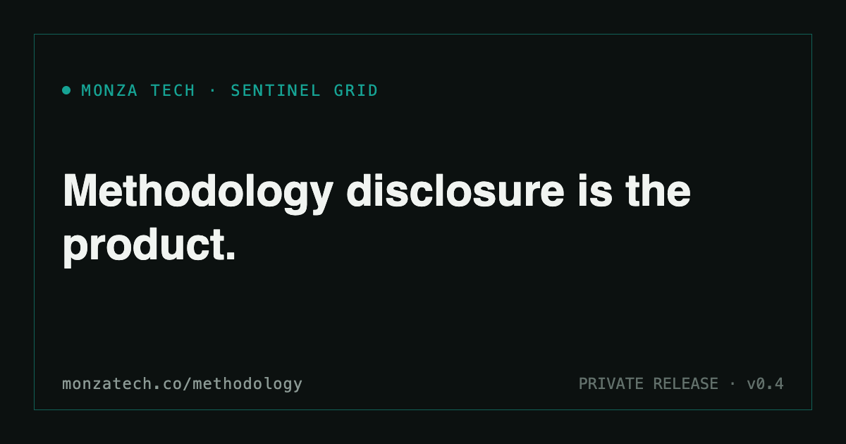 Methodology | Sentinel Grid by Monza Tech
